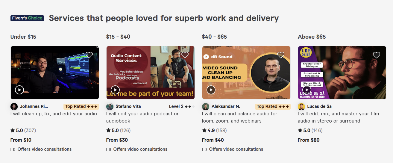 ตัวอย่าง Gig บน Fiverr